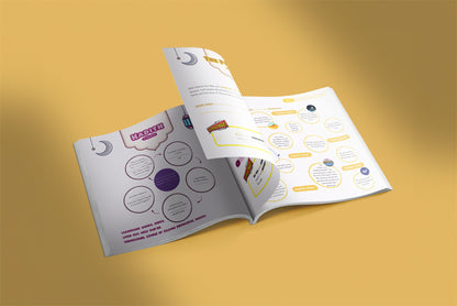 The Ramadan Workbook 3 (8-12 years)